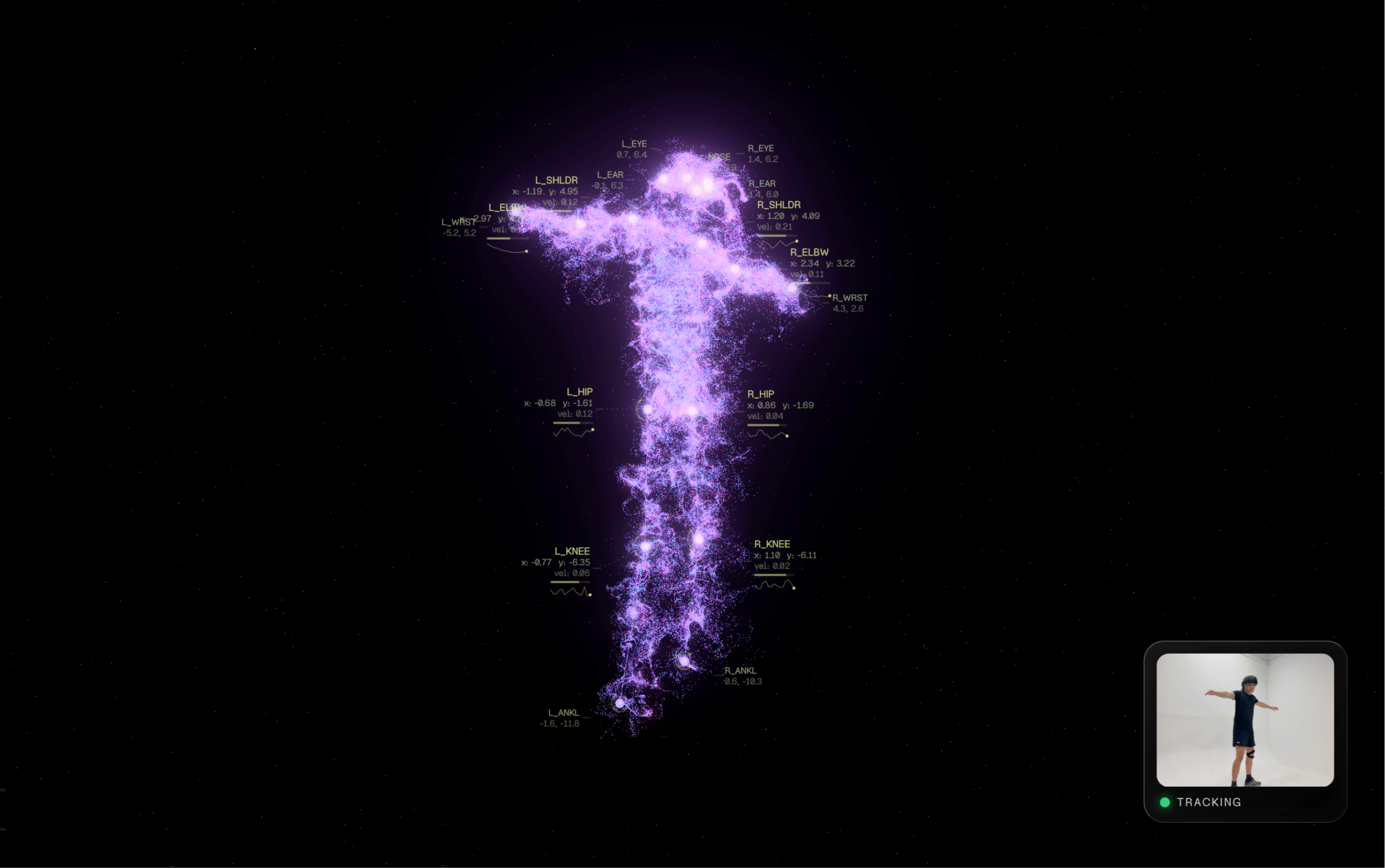 Residual Motion — particle visualization with live keypoint data overlay